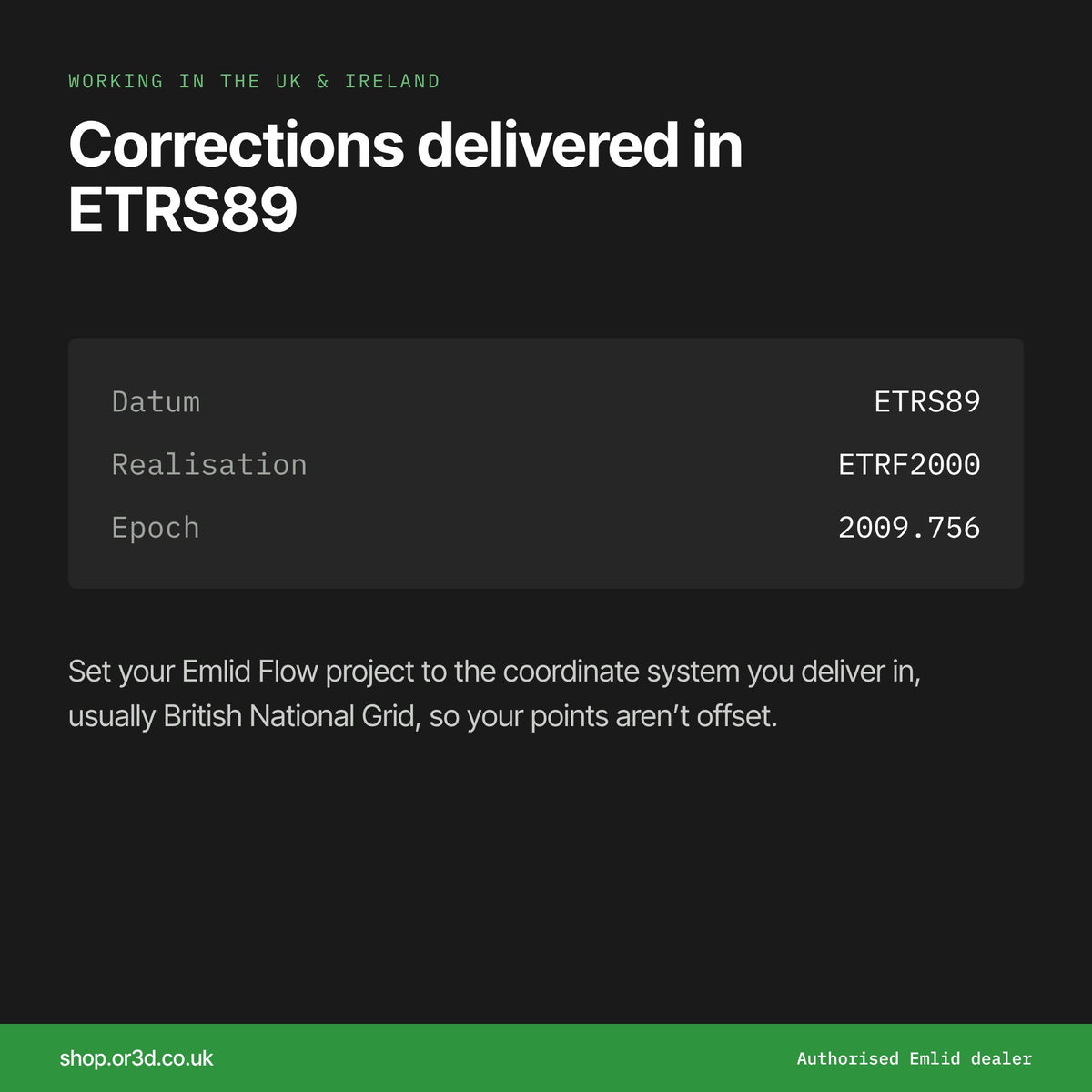 Emlid Corrections Licence